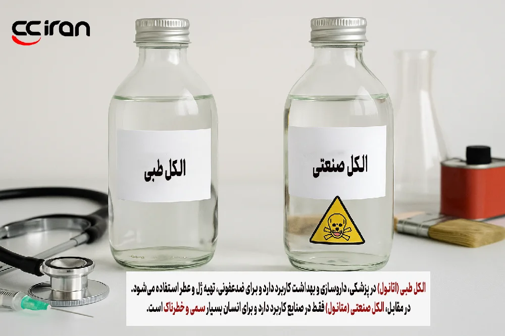 تفاوت کاربرد الکل صنعتی و طبی